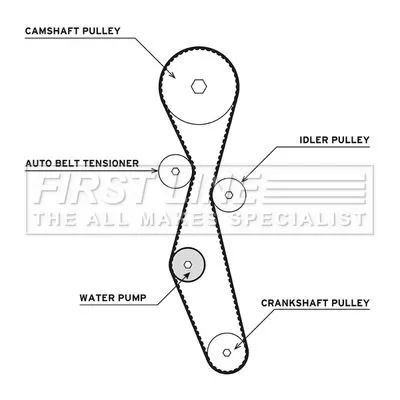 FIRST LINE FIRST LINE FTW1013 Water Pump & Timing Belt Kit 