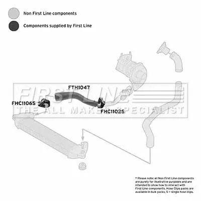 FIRST LINE FIRST LINE (FTH1047) Charge Air Hose 