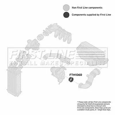 FIRST LINE FIRST LINE (FTH1060) Intake Hose, air filter 