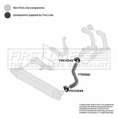 FIRST LINE FIRST LINE (FTH1061) Intake Hose, air filter 