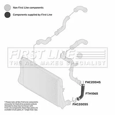 FIRST LINE FIRST LINE (FTH1065) Charge Air Hose 