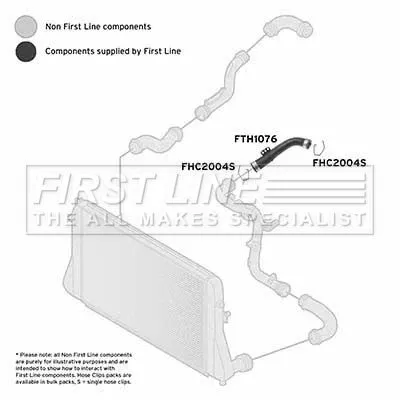 FIRST LINE FIRST LINE (FTH1076) Charge Air Hose 