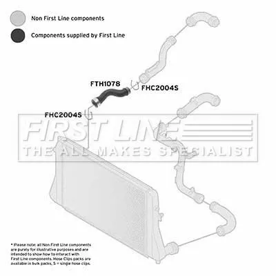 FIRST LINE FIRST LINE (FTH1078) Charge Air Hose 