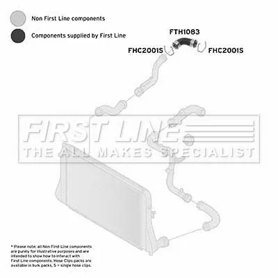 FIRST LINE FIRST LINE (FTH1083) Charge Air Hose 
