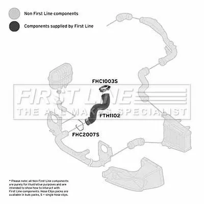 FIRST LINE FIRST LINE (FTH1102) Charge Air Hose 