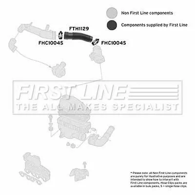 FIRST LINE FIRST LINE (FTH1129) Intake Hose, air filter 
