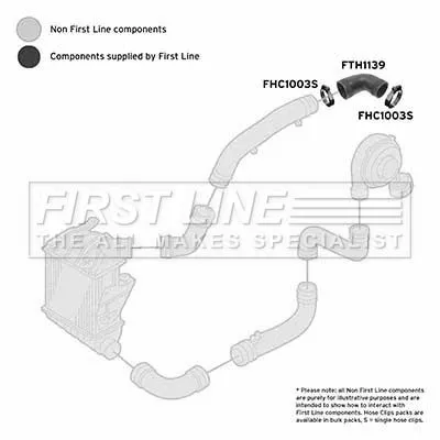 FIRST LINE FIRST LINE (FTH1139) Charge Air Hose 