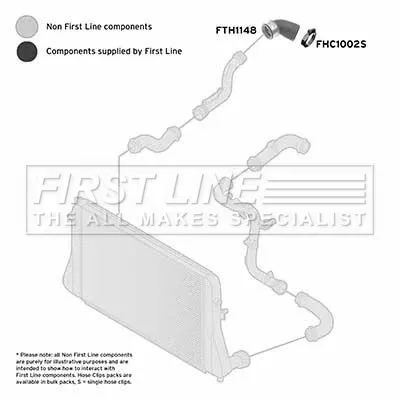 FIRST LINE FIRST LINE (FTH1148) Charge Air Hose 