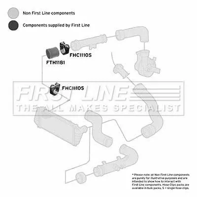 FIRST LINE FIRST LINE (FTH1181) Charge Air Hose 