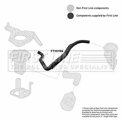 FIRST LINE FIRST LINE (FTH1196) Charge Air Hose 