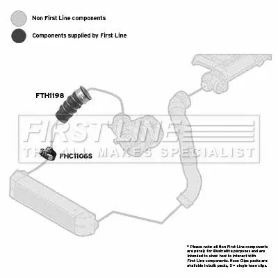 FIRST LINE FIRST LINE (FTH1198) Charge Air Hose 