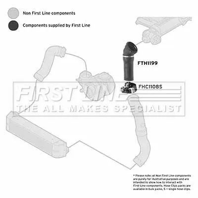 FIRST LINE FIRST LINE (FTH1199) Charge Air Hose 