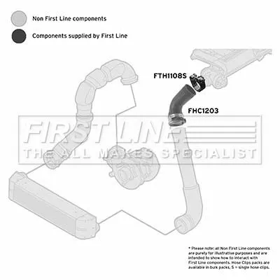 FIRST LINE FIRST LINE (FTH1203) Charge Air Hose 
