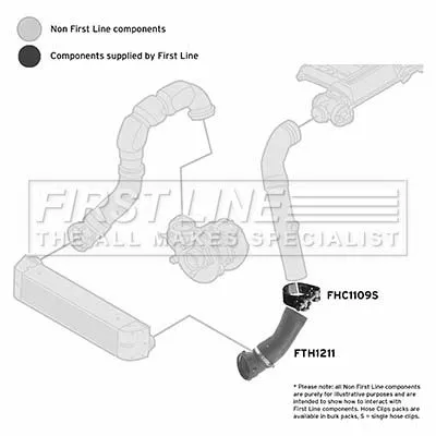 FIRST LINE FIRST LINE (FTH1211) Charge Air Hose 