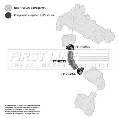 FIRST LINE FIRST LINE (FTH1233) Charge Air Hose 