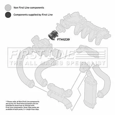 FIRST LINE FIRST LINE (FTH1239) Charge Air Hose 