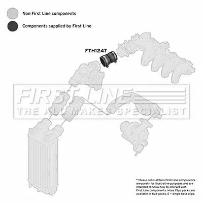 FIRST LINE FIRST LINE (FTH1247) Charge Air Hose 