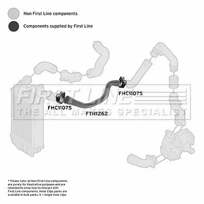 FIRST LINE FIRST LINE (FTH1262) Charge Air Hose 