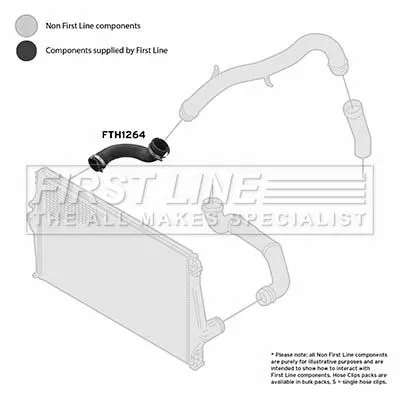 FIRST LINE FIRST LINE (FTH1264) Charge Air Hose 