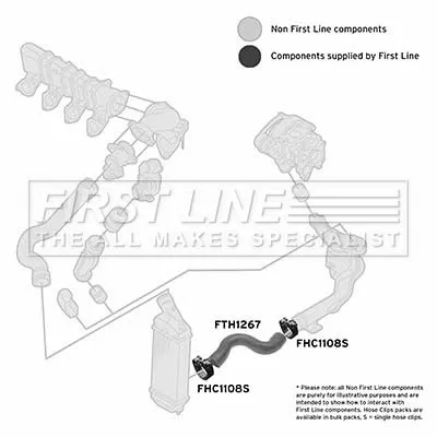FIRST LINE FIRST LINE (FTH1267) Charge Air Hose 