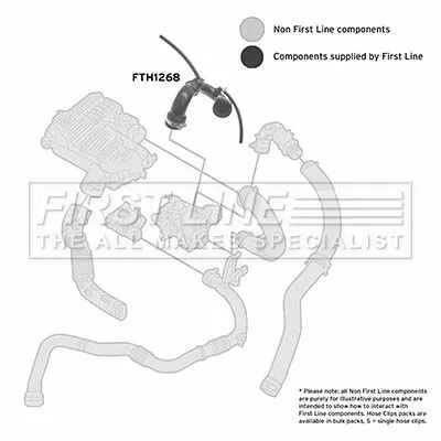 FIRST LINE FIRST LINE (FTH1268) Charge Air Hose 