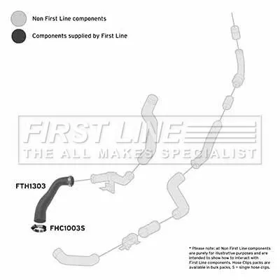 FIRST LINE FIRST LINE (FTH1303) Charge Air Hose 