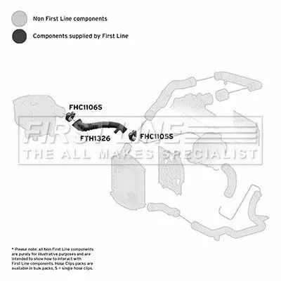 FIRST LINE FIRST LINE (FTH1326) Charge Air Hose 