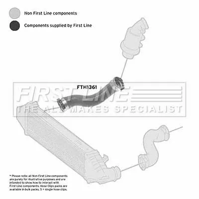 FIRST LINE FIRST LINE (FTH1361) Charge Air Hose 
