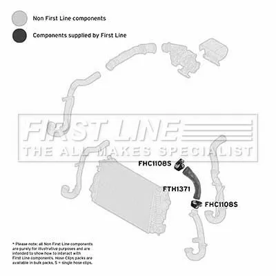 FIRST LINE FIRST LINE (FTH1372) Charge Air Hose 