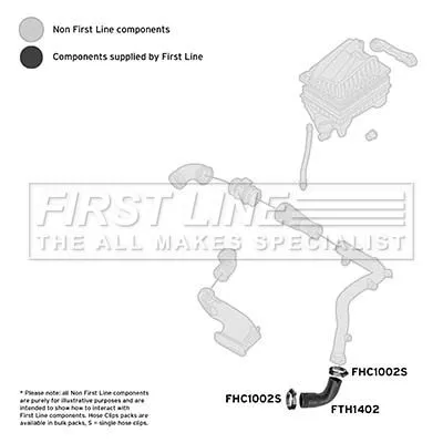 FIRST LINE FIRST LINE (FTH1402) Charge Air Hose 
