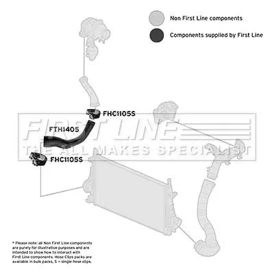 FIRST LINE FIRST LINE (FTH1405) Charge Air Hose 