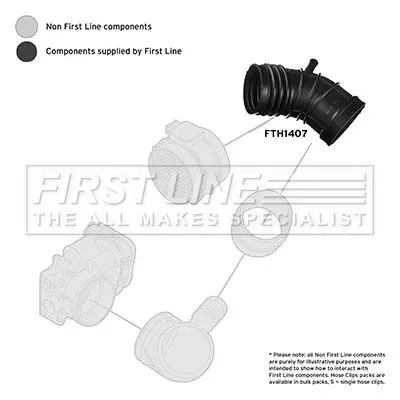 FIRST LINE FIRST LINE (FTH1407) Intake Hose, air filter 