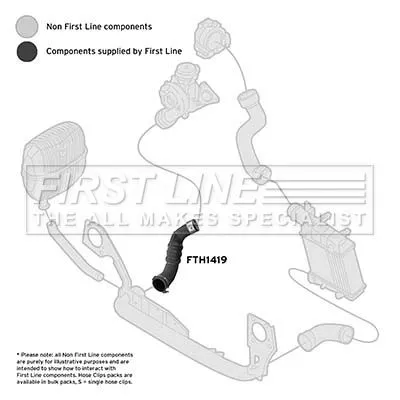 FIRST LINE FIRST LINE (FTH1419) Charge Air Hose 