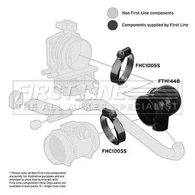 FIRST LINE FIRST LINE (FTH1448) Intake Hose, air filter 