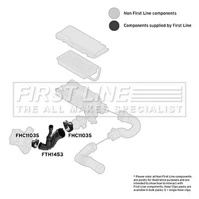 FIRST LINE FIRST LINE (FTH1453) Intake Hose, air filter 