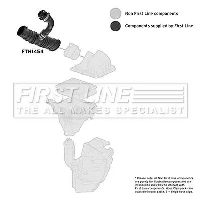 FIRST LINE FIRST LINE (FTH1454) Intake Hose, air filter 
