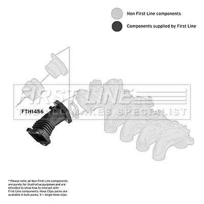 FIRST LINE FIRST LINE (FTH1456) Intake Hose, air filter 