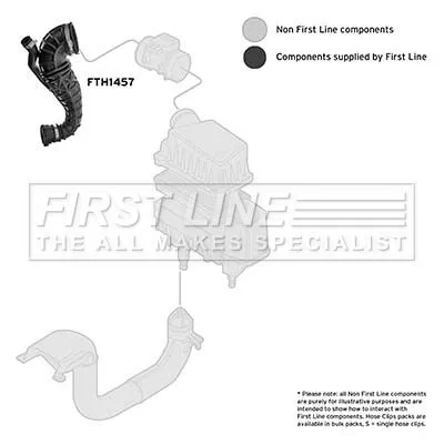 FIRST LINE FIRST LINE (FTH1457) Intake Hose, air filter 