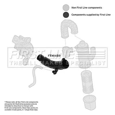 FIRST LINE FIRST LINE (FTH1459) Intake Hose, air filter 