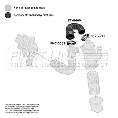 FIRST LINE FIRST LINE (FTH1460) Intake Hose, air filter 