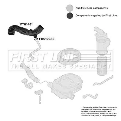 FIRST LINE FIRST LINE (FTH1461) Intake Hose, air filter 