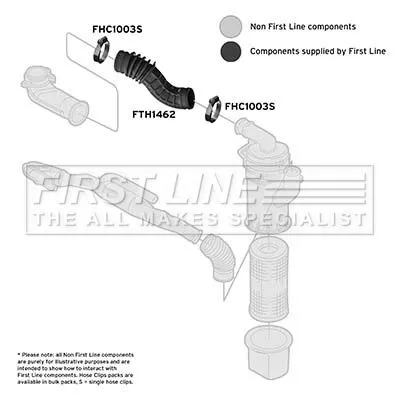 FIRST LINE FIRST LINE (FTH1462) Intake Hose, air filter 