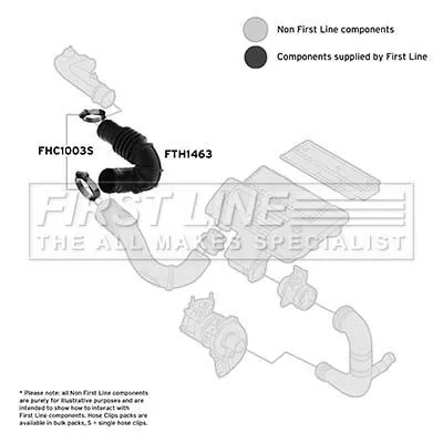 FIRST LINE FIRST LINE (FTH1463) Intake Hose, air filter 