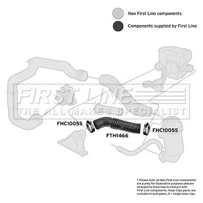 FIRST LINE FIRST LINE (FTH1466) Intake Hose, air filter 
