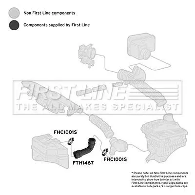 FIRST LINE FIRST LINE (FTH1467) Intake Hose, air filter 