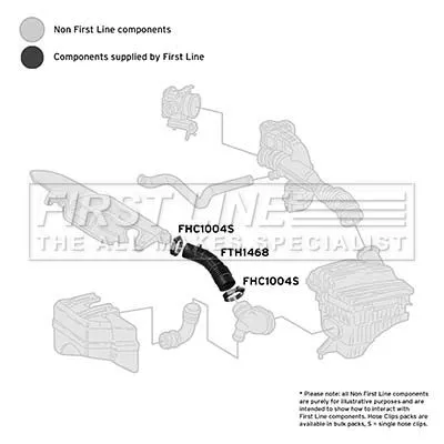 FIRST LINE FIRST LINE (FTH1468) Intake Hose, air filter 