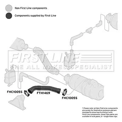 FIRST LINE FIRST LINE (FTH1469) Intake Hose, air filter 