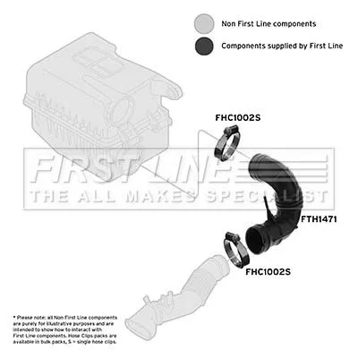 FIRST LINE FIRST LINE (FTH1471) Intake Hose, air filter 