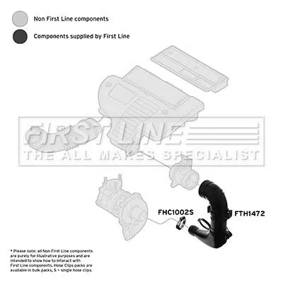 FIRST LINE FIRST LINE (FTH1472) Intake Hose, air filter 