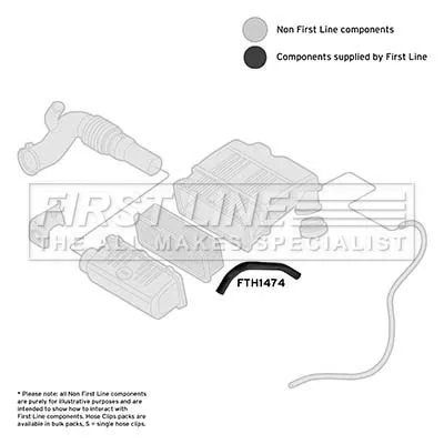FIRST LINE FIRST LINE (FTH1474) Intake Hose, air filter 